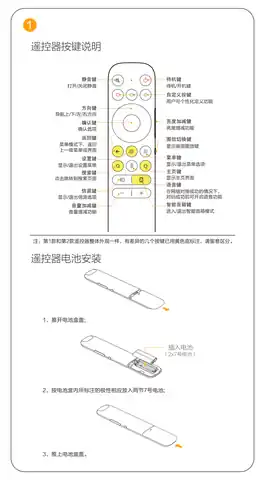 TCL 遥控器外观说明-1